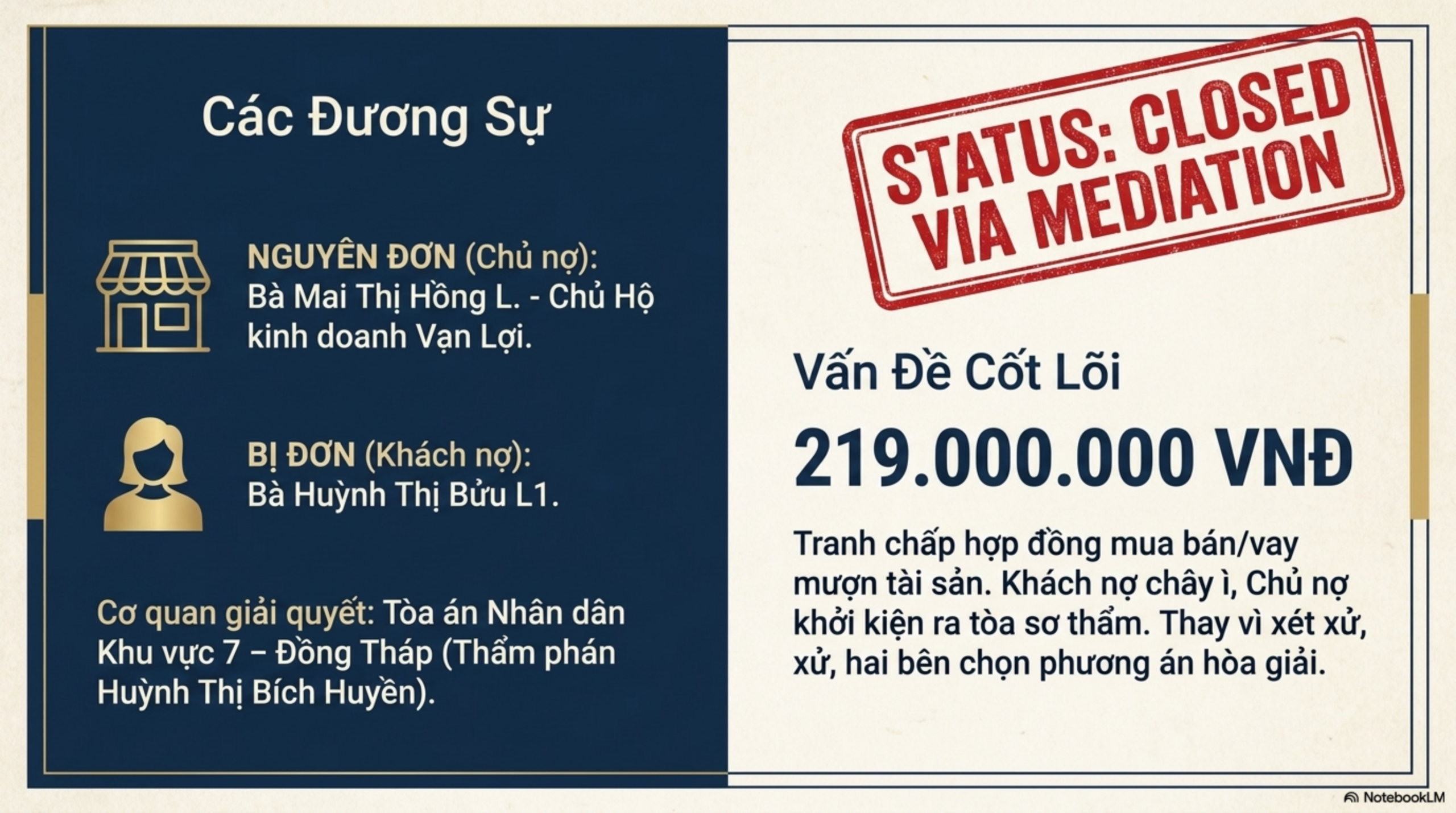Slide Tóm tắt 2