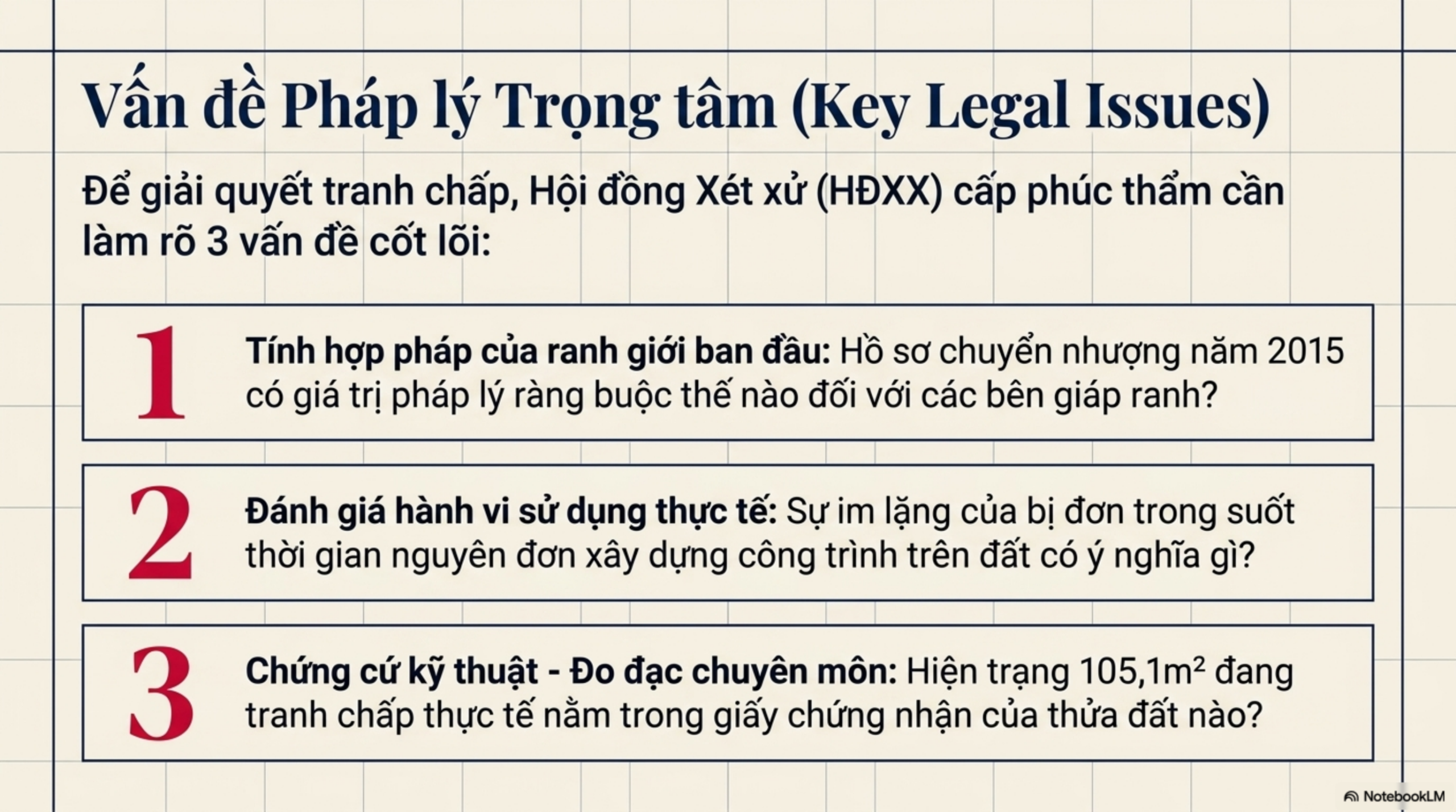 Slide Page 6 - Ranh giới mương nước và cái giá của việc lấn chiếm: Góc nhìn từ vụ tranh chấp 105,1m2 tại Đồng Tháp