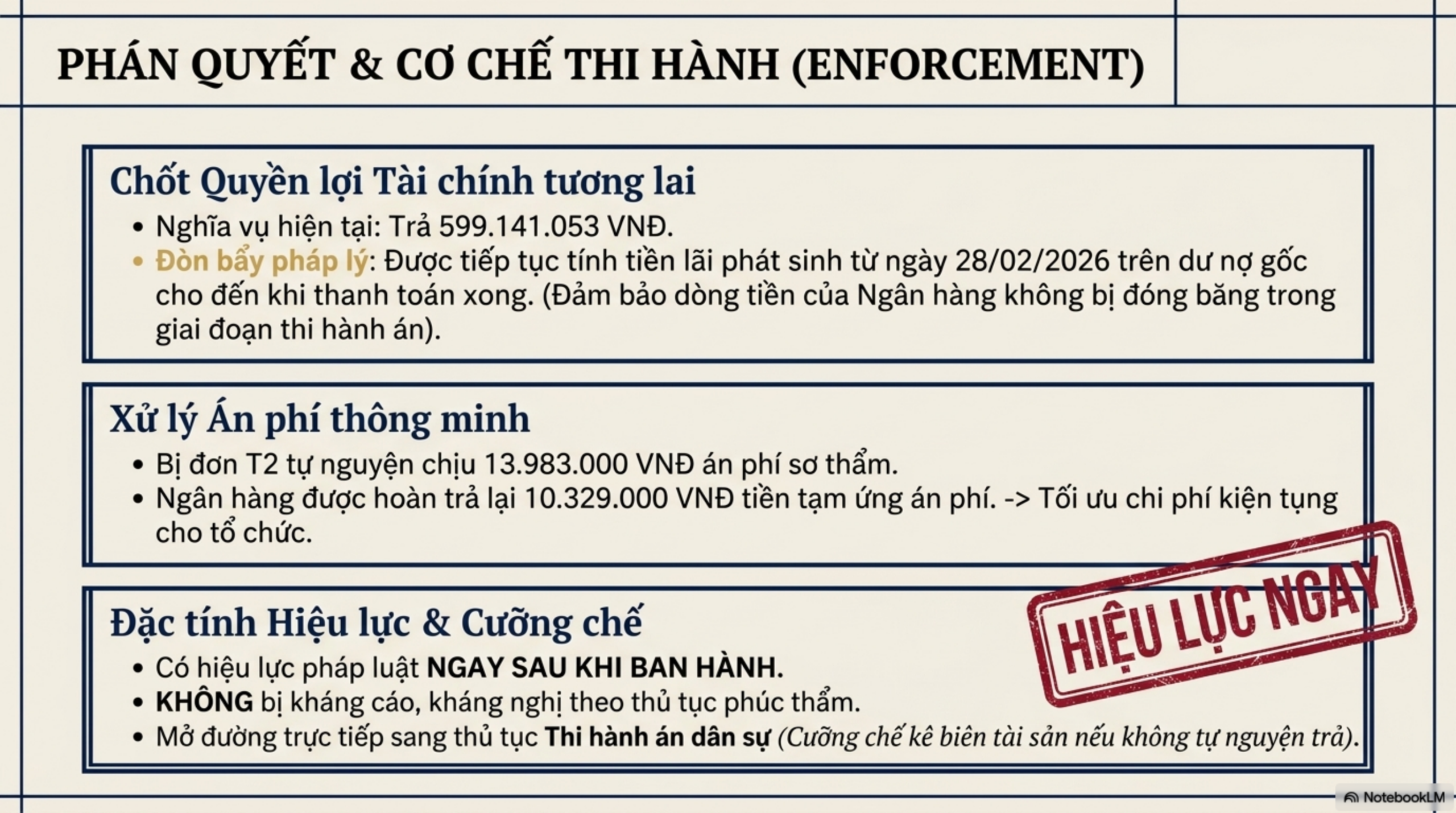 Slide Page 6 - Bài học từ khoản nợ thẻ tín dụng 600 triệu đồng: Tại sao thỏa thuận tại Tòa là "lối thoát" thông minh?