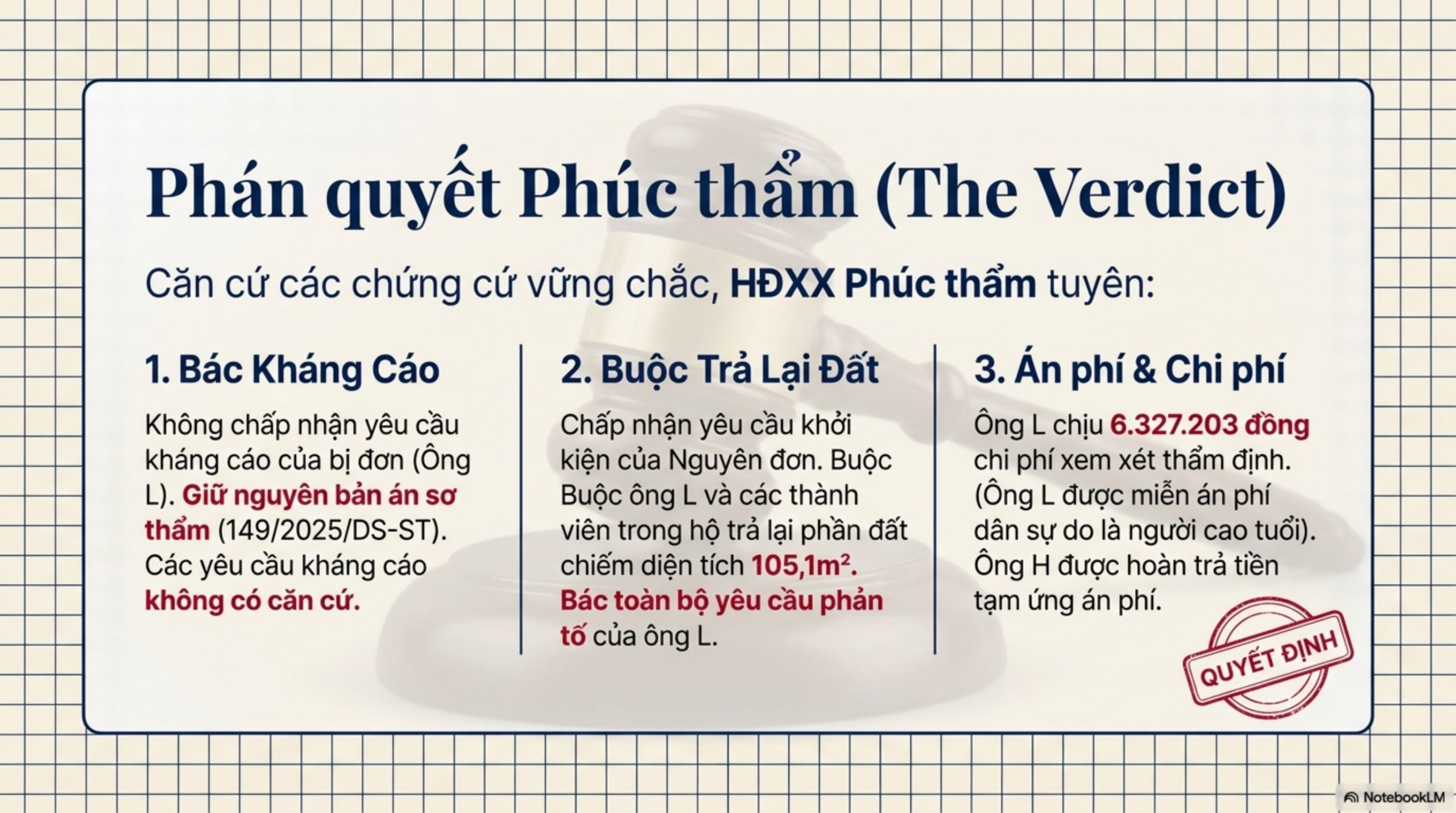 Slide Page 10 - Ranh giới mương nước và cái giá của việc lấn chiếm: Góc nhìn từ vụ tranh chấp 105,1m2 tại Đồng Tháp